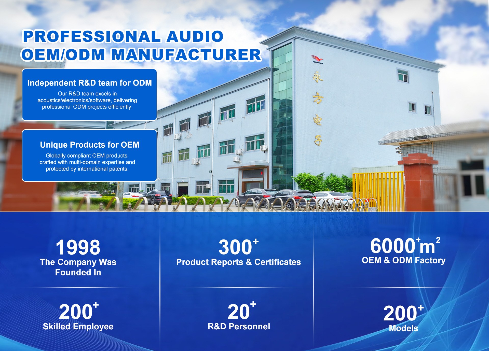 Product image · factory website