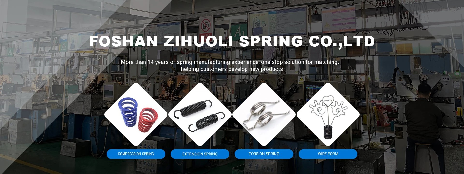 Product image · factory website