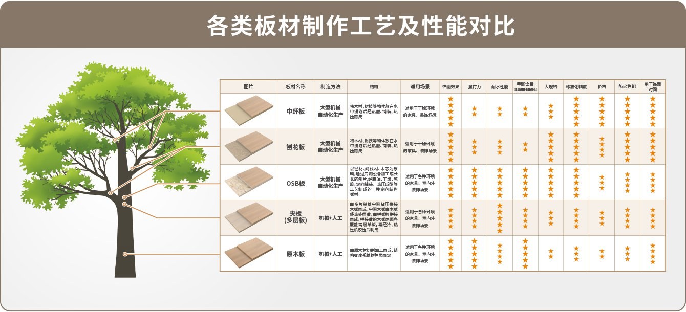 Product image · factory website