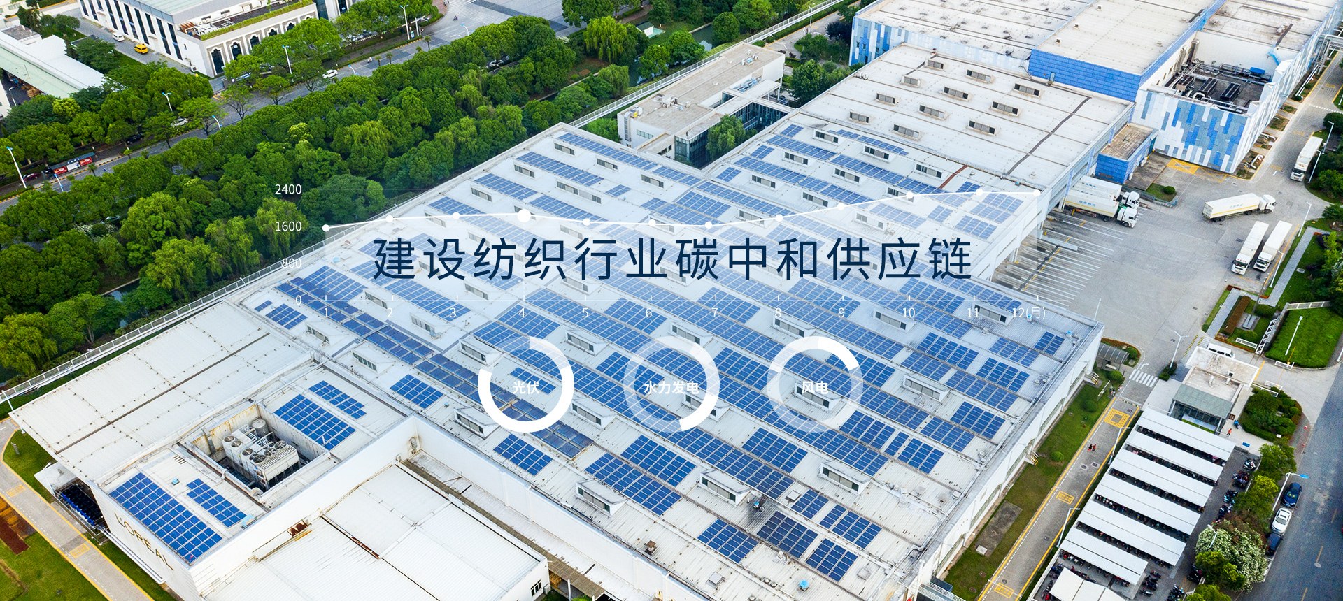 Product image · factory website