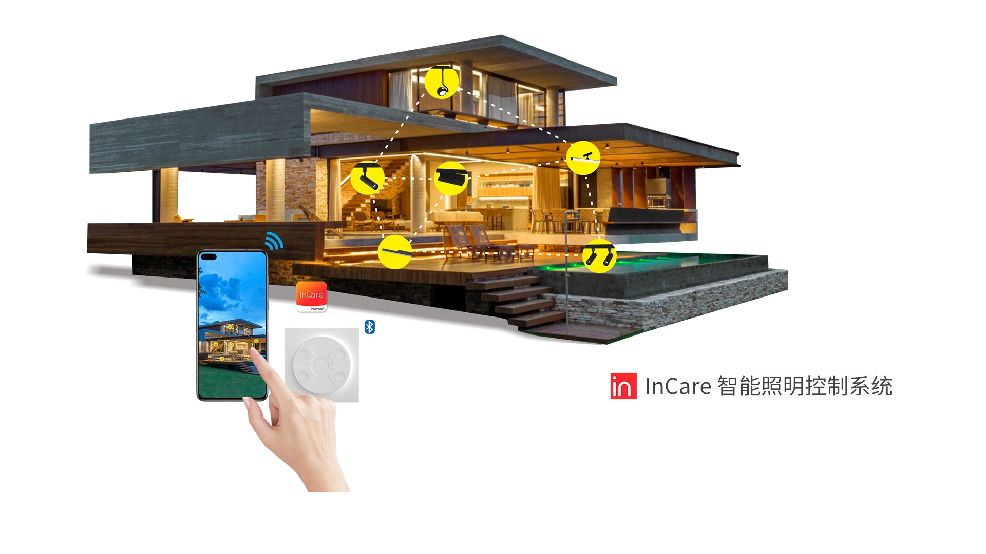 Product image · factory website