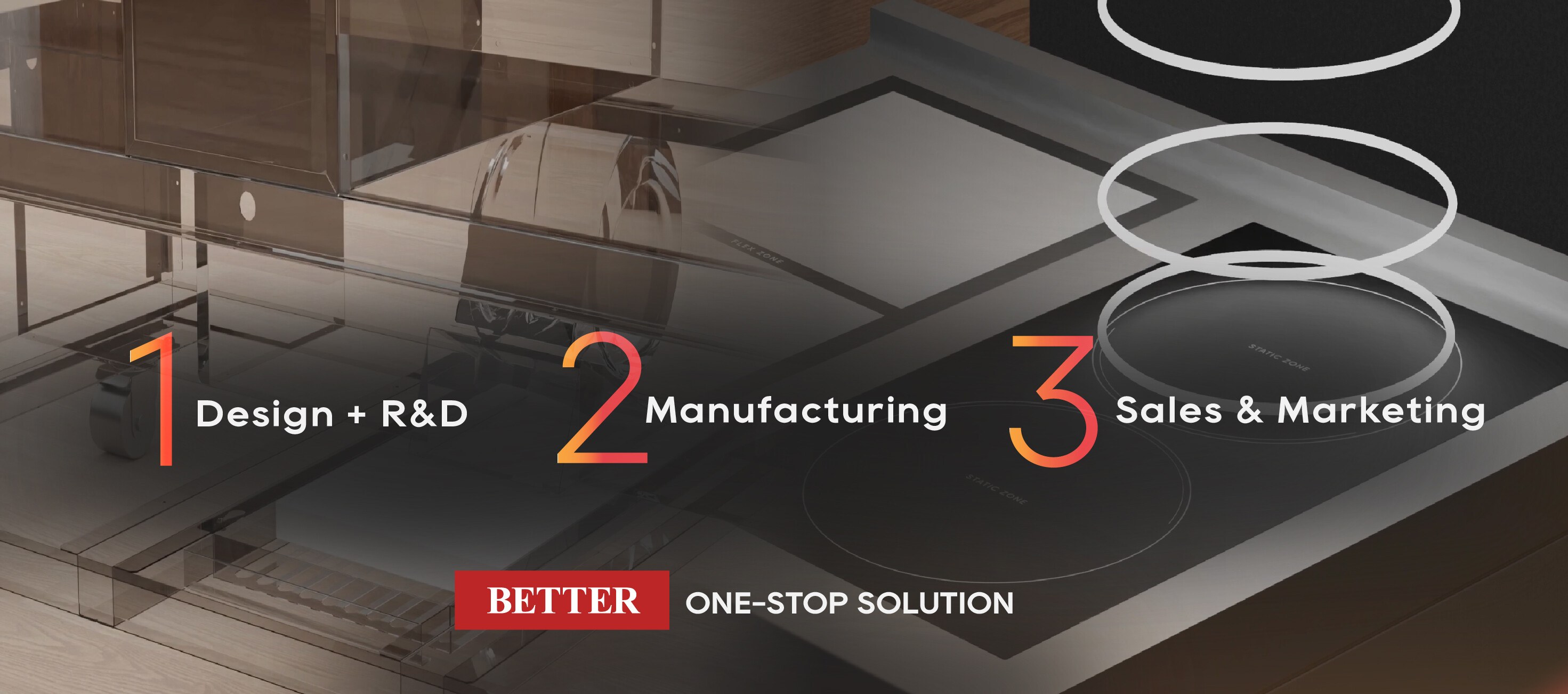 Product image · factory website