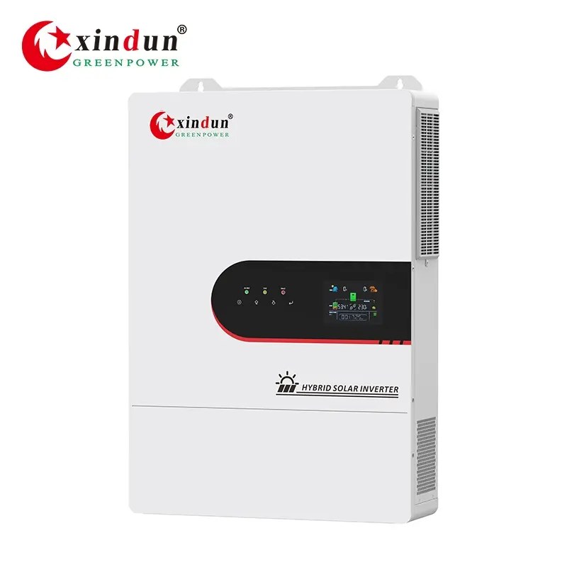 Product image · factory website