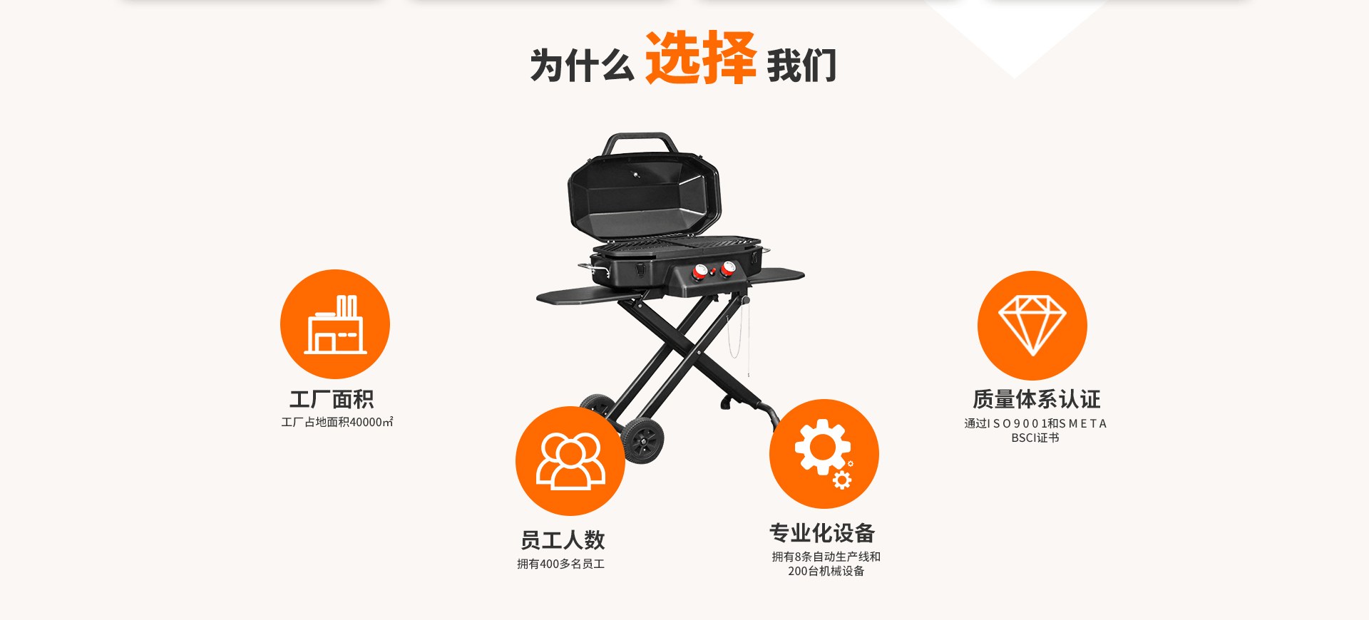 Product image · factory website