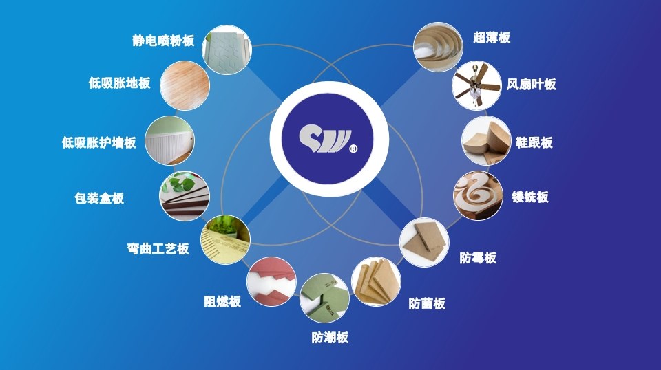 Product image · factory website