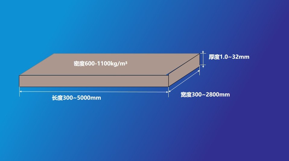 Product image · factory website