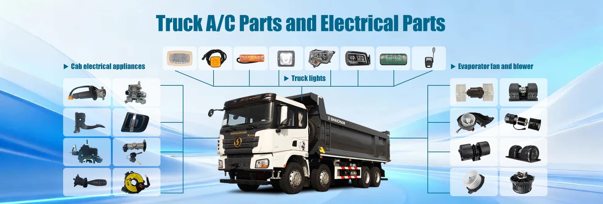 Product image · factory website
