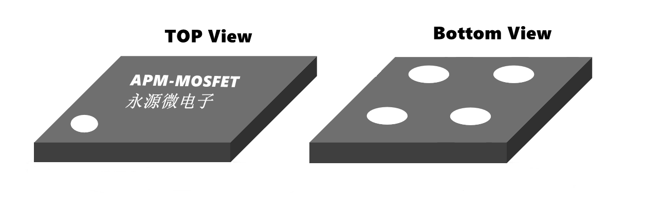 CSP-1.5 Package