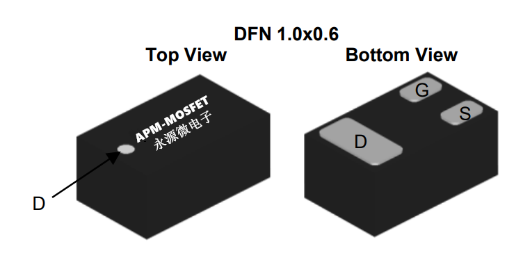 QFN 1x1-3L Package
