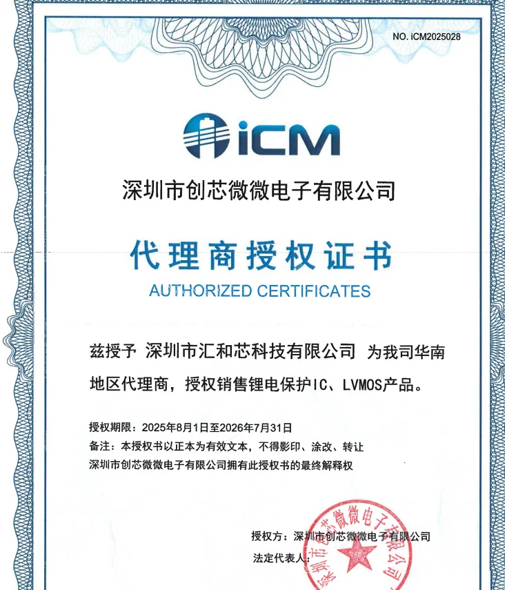 ICM brand authorization certificate held by Huihexin
