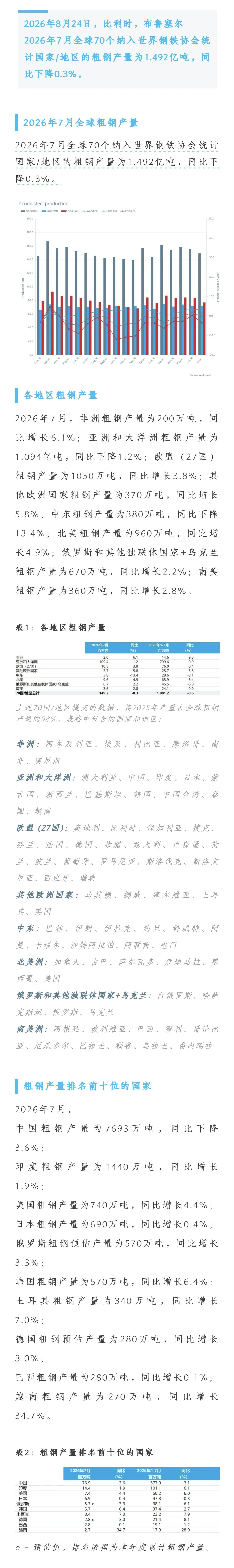 Product image · factory website