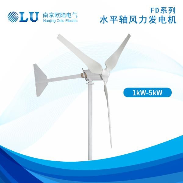 Product image · factory website