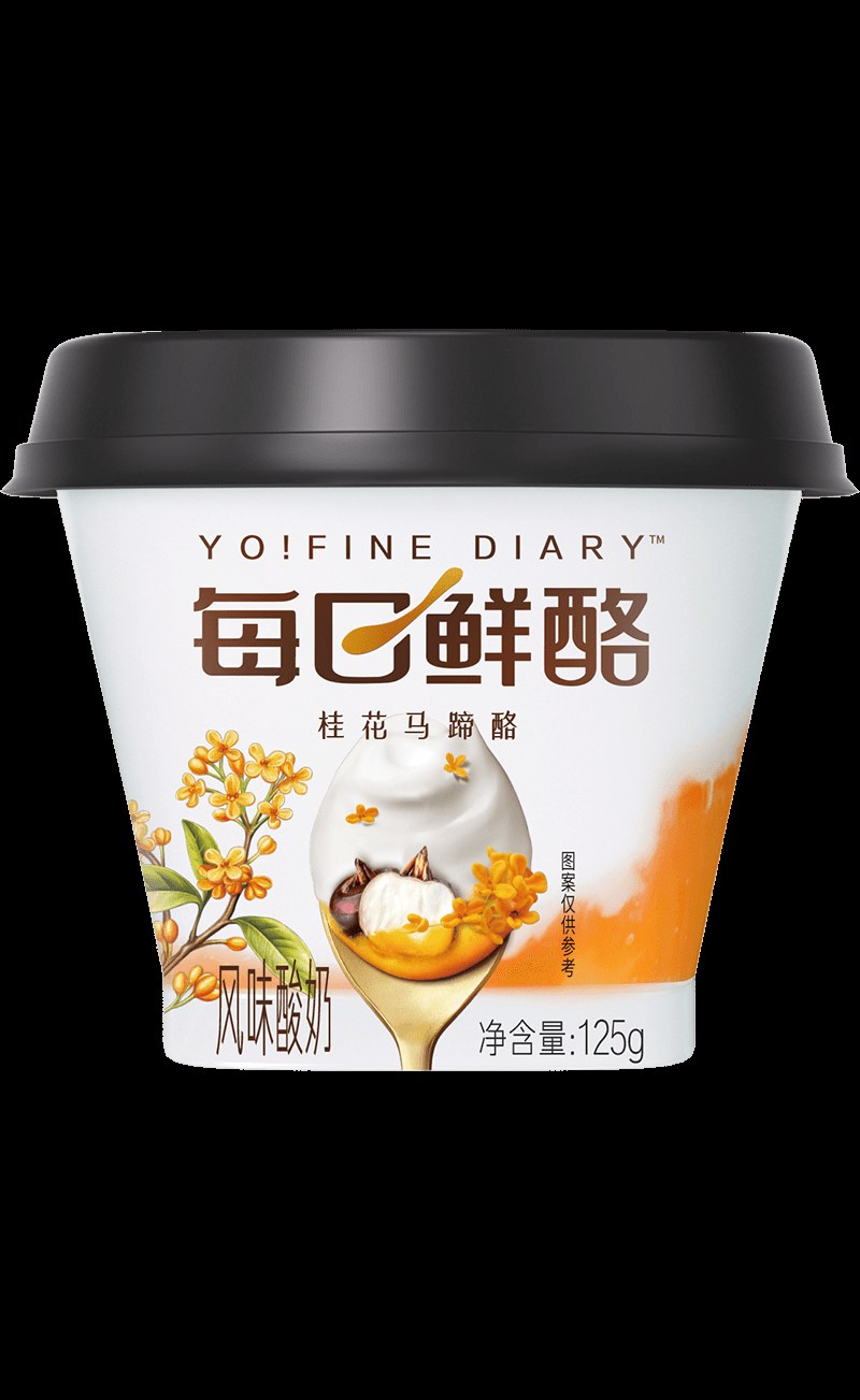 Product image · factory website