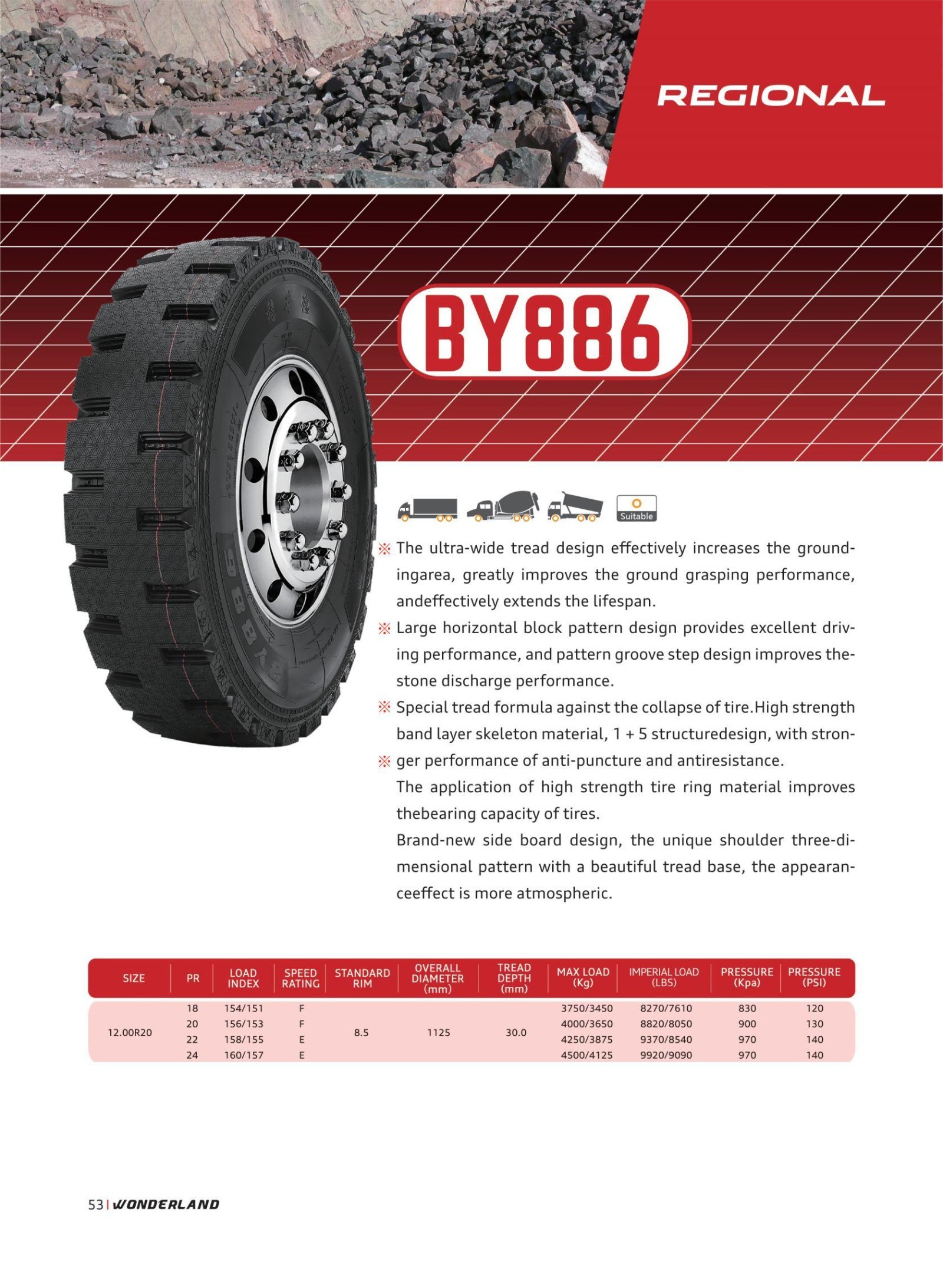 Product image · factory website