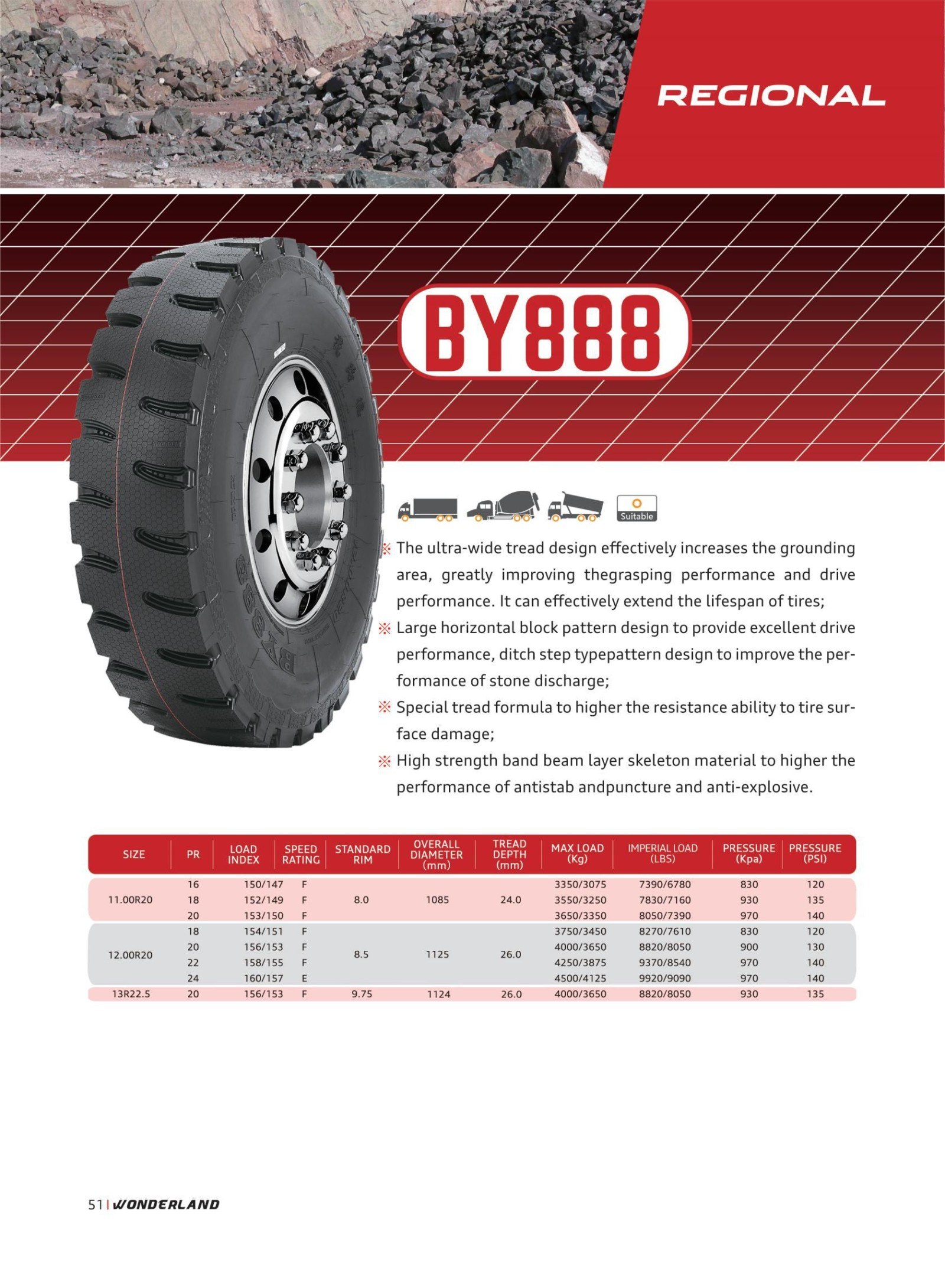 Product image · factory website