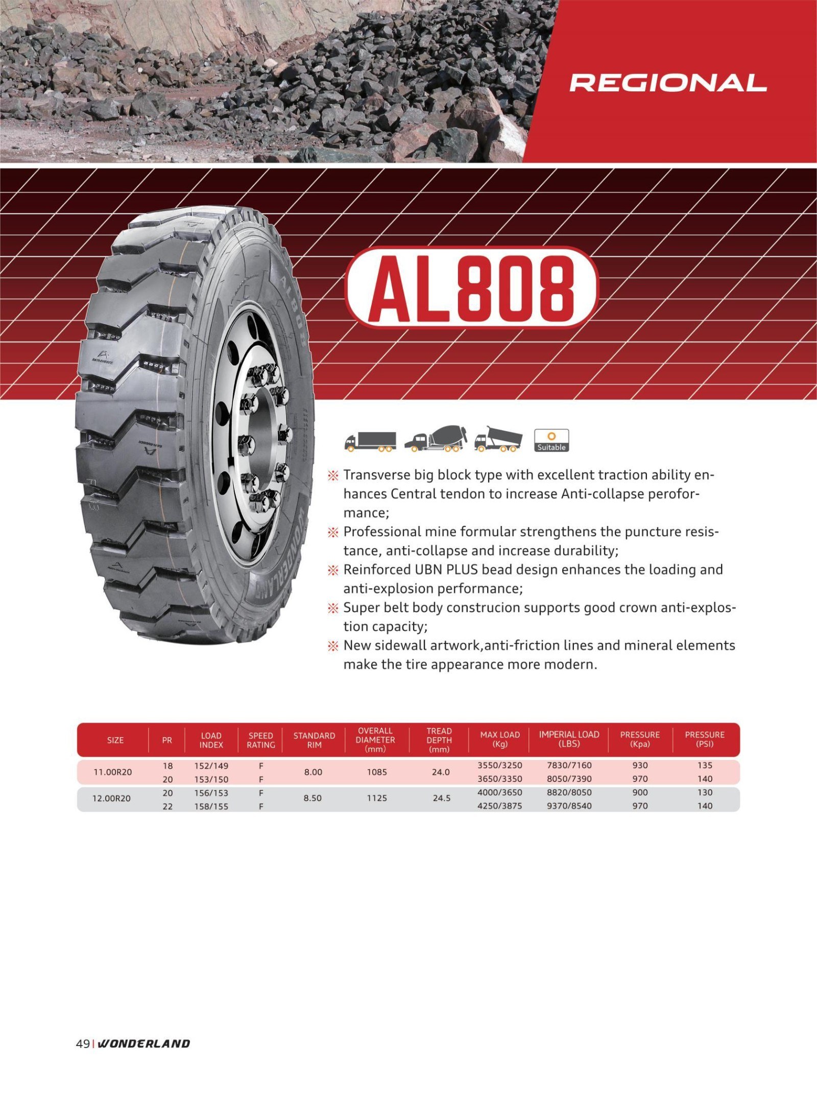 Product image · factory website