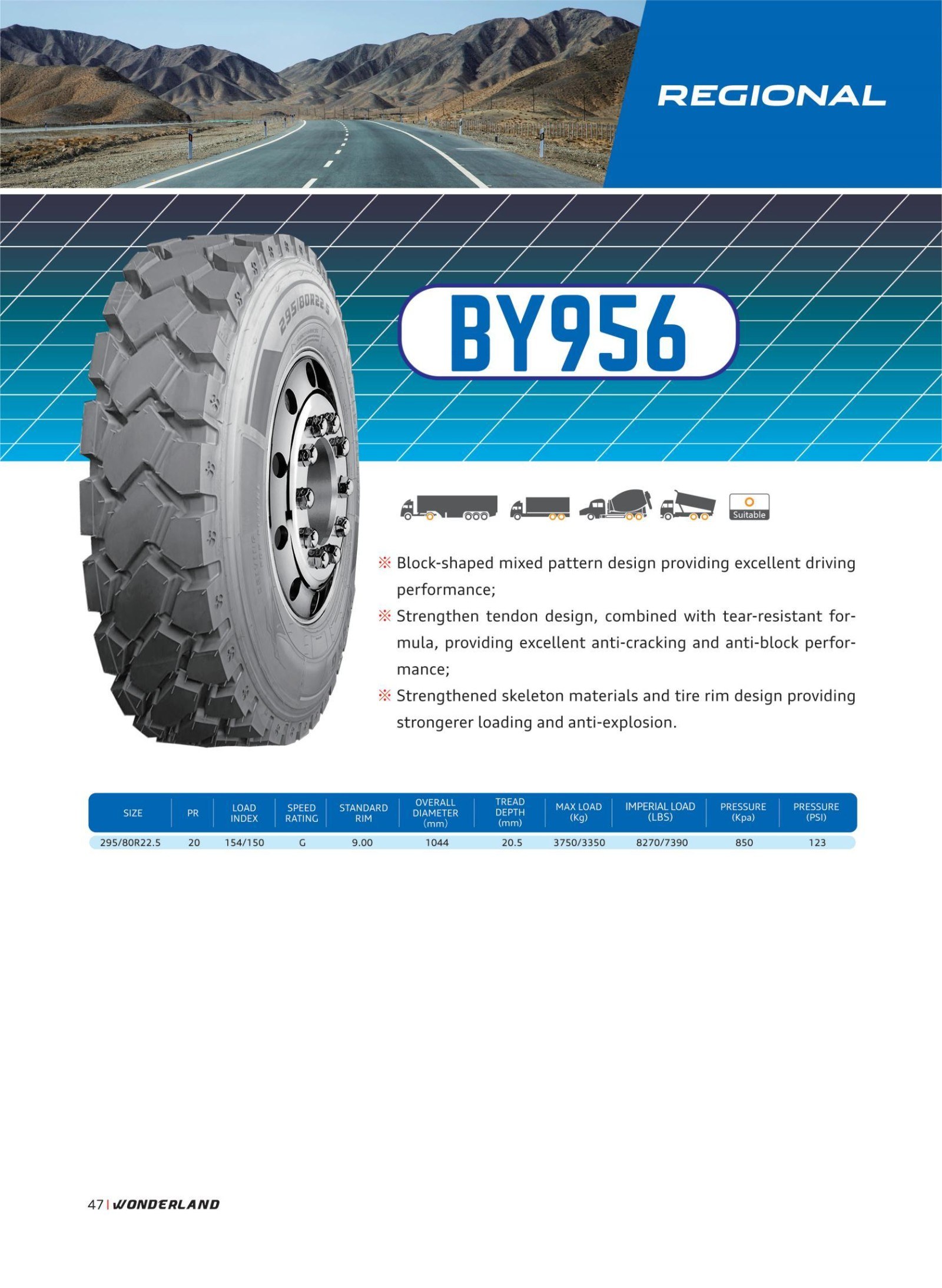 Product image · factory website