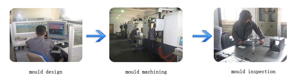 Product image · factory website