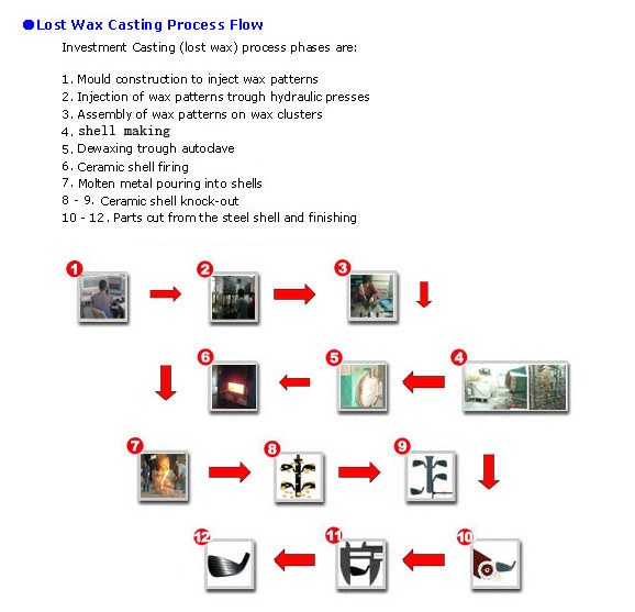 Product image · factory website