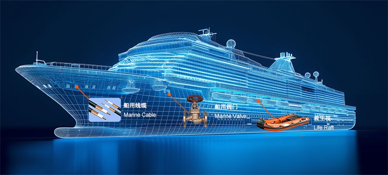 Product image · factory website