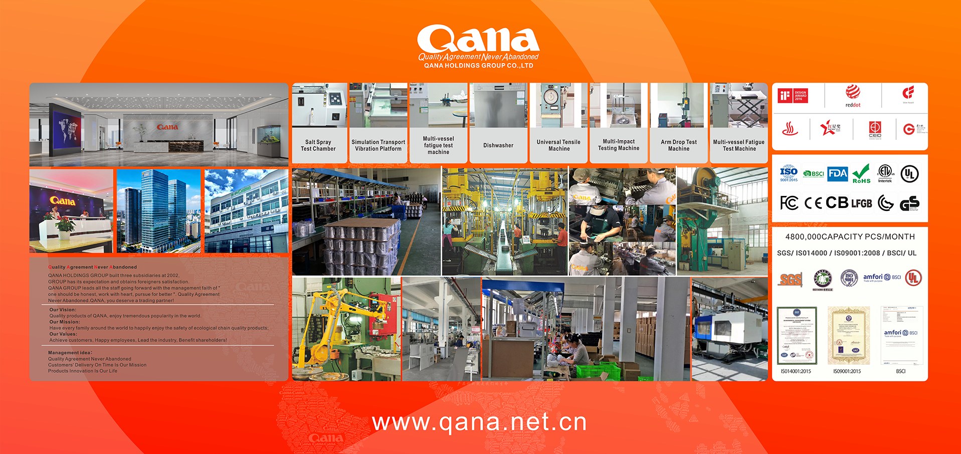 Product image · factory website