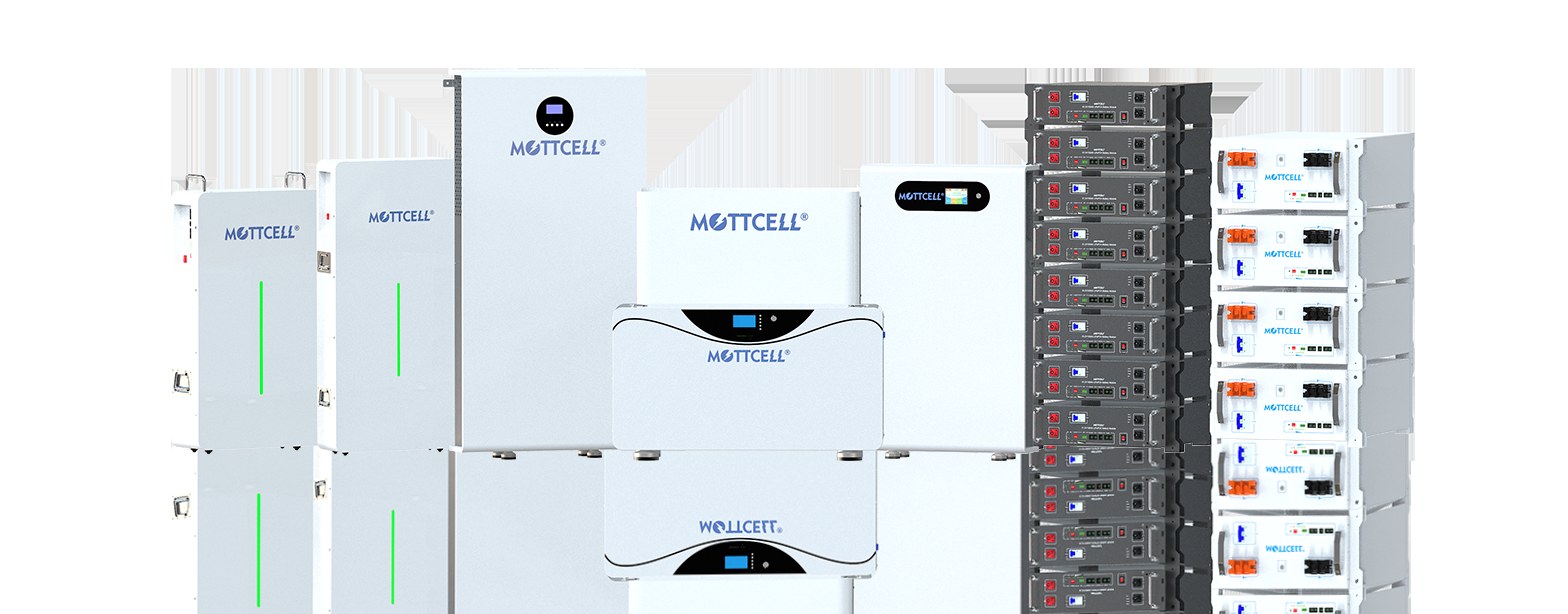 Product image · factory website