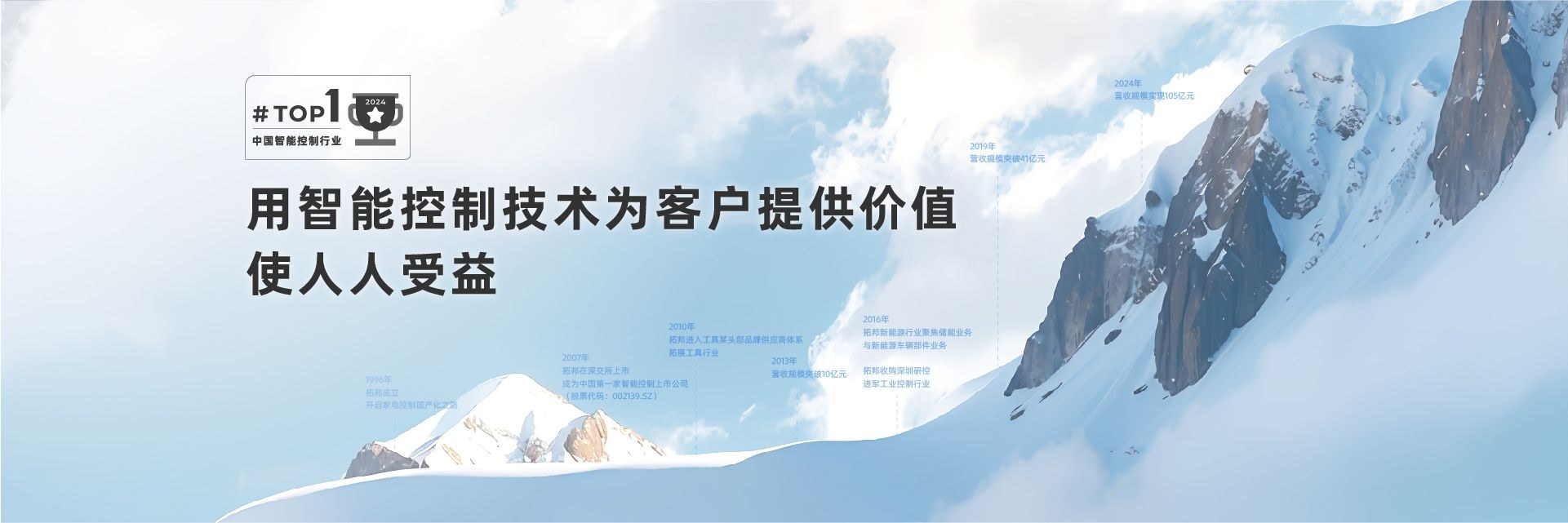 Product image · factory website