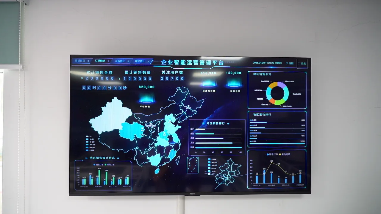 Shenpuneng Electronics production floor · Live Production Dashboard