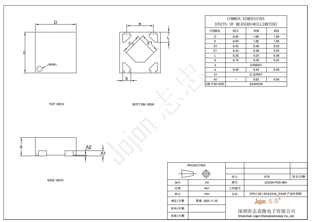Product image · factory website