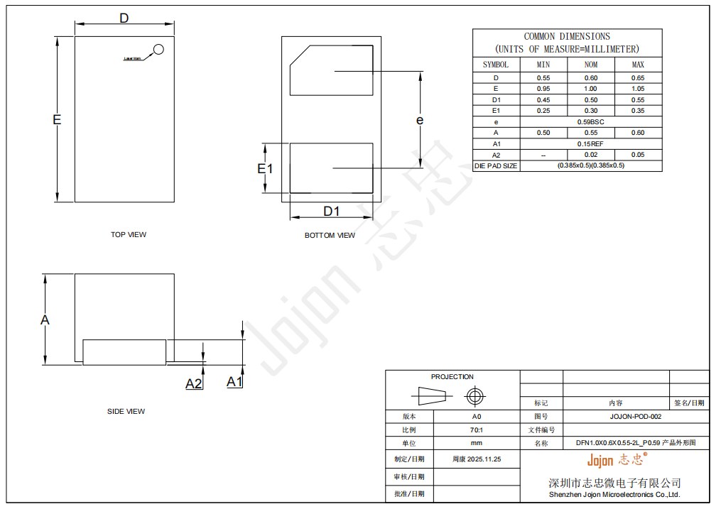 Product image · factory website
