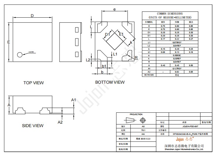 Product image · factory website