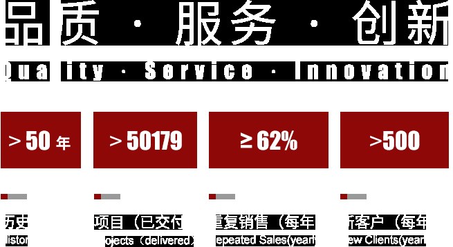 Product image · factory website