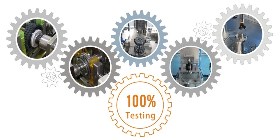 Product image · factory website
