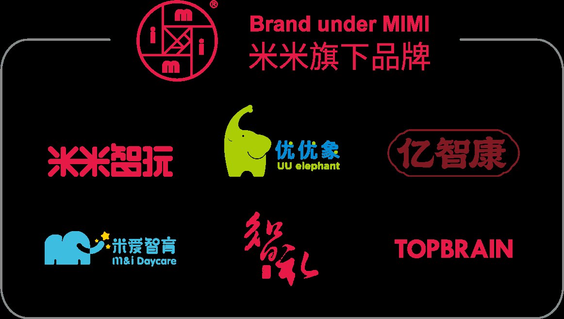 Product image · factory website
