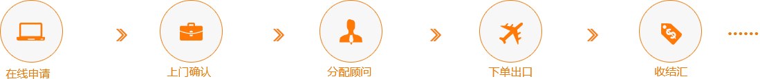 Product image · factory website