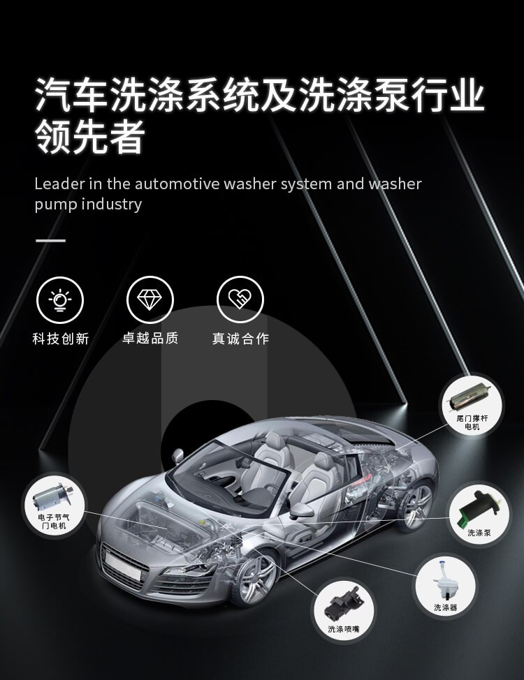 Product image · factory website